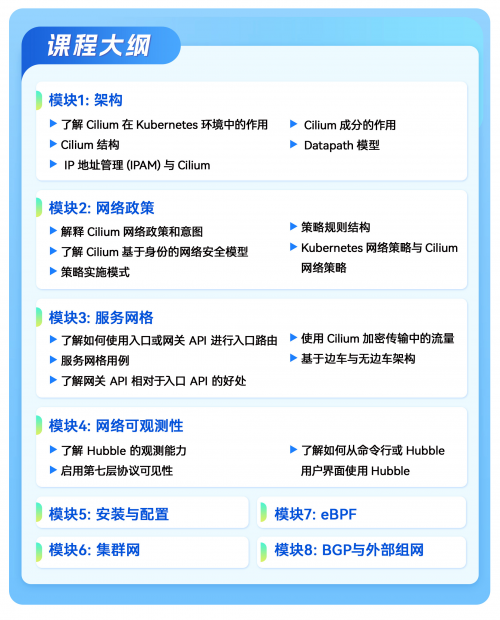 龙8国际：云原生安全的未来：CCA（CiliumCertifiedAssociate）认证(图3)