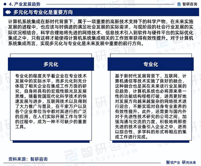 龙8国际：智研咨询《2024版中国计算机系统集成行业市场研究报告》重磅上线(图6)