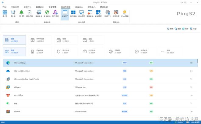 2025强力推荐！如何管理好终端安全？5种终端安全管理的解决方案!