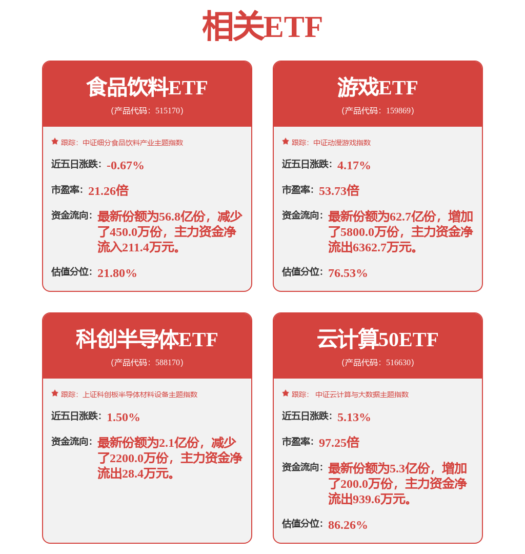 科大讯飞：是指目前公司实际可以使用的算力卡数量(图1)