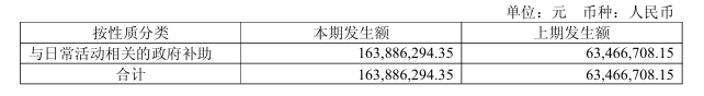 被美的抛弃的埃夫特急着证明自己(图1)