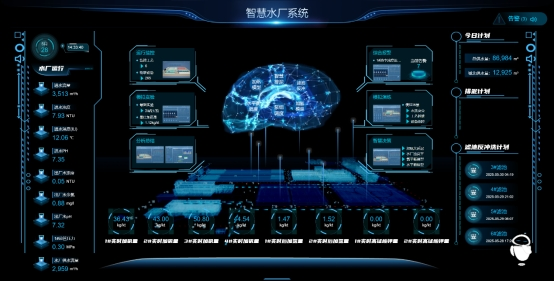 钱江水利首次举办智慧水务主题投资者交流会AI科创成果亮相舟山(图2)