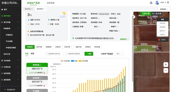物联网需求激增时代一品威客网助力企业高效破局(图3)