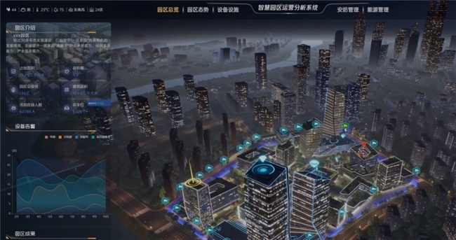 物联网需求激增时代一品威客网助力企业高效破局(图2)