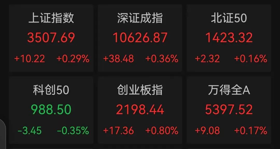 一度超411万手封死涨停总股本不够卖！人形机器人独角兽影子股曝光(图1)