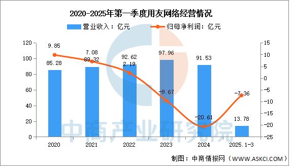 2025年中国工业软件行业市场前景预测研究报告(图8)