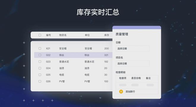什么是项目管理软件？2024最新10大系统盘点！(图1)