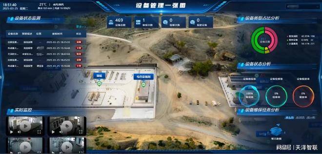 科技护航危化品运输安全：天泽智联解决方案解析(图2)