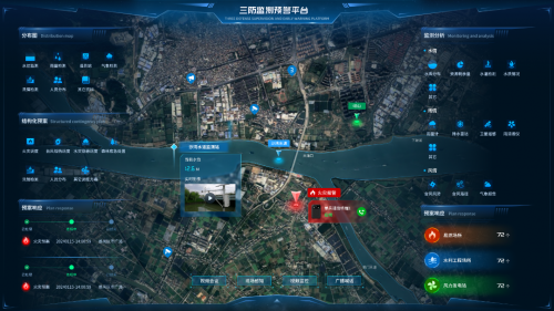 智能安防解决方案厂商itc保伦股份荣获2024年度“智能安防创新产品奖”(图10)