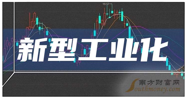 2025年新型工业化龙头股名单来啦这些值得关注！（9月8日）