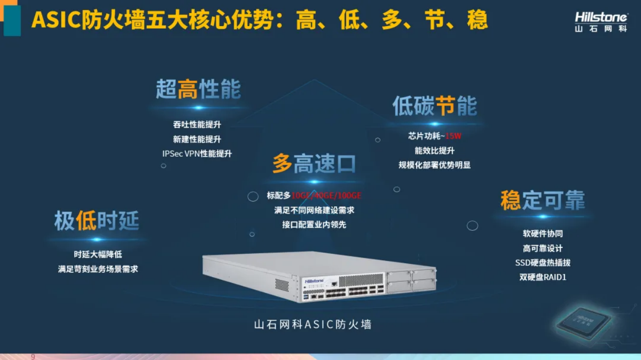 龙8国际：山石网科携“双A战略”精彩亮相2025国家网络安全宣传周(图5)