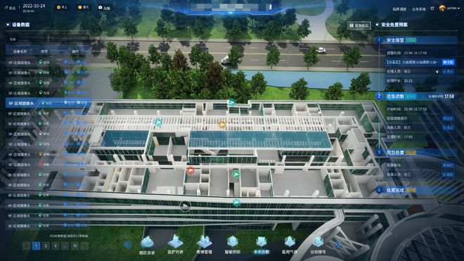 园区安全管理平台解决方案