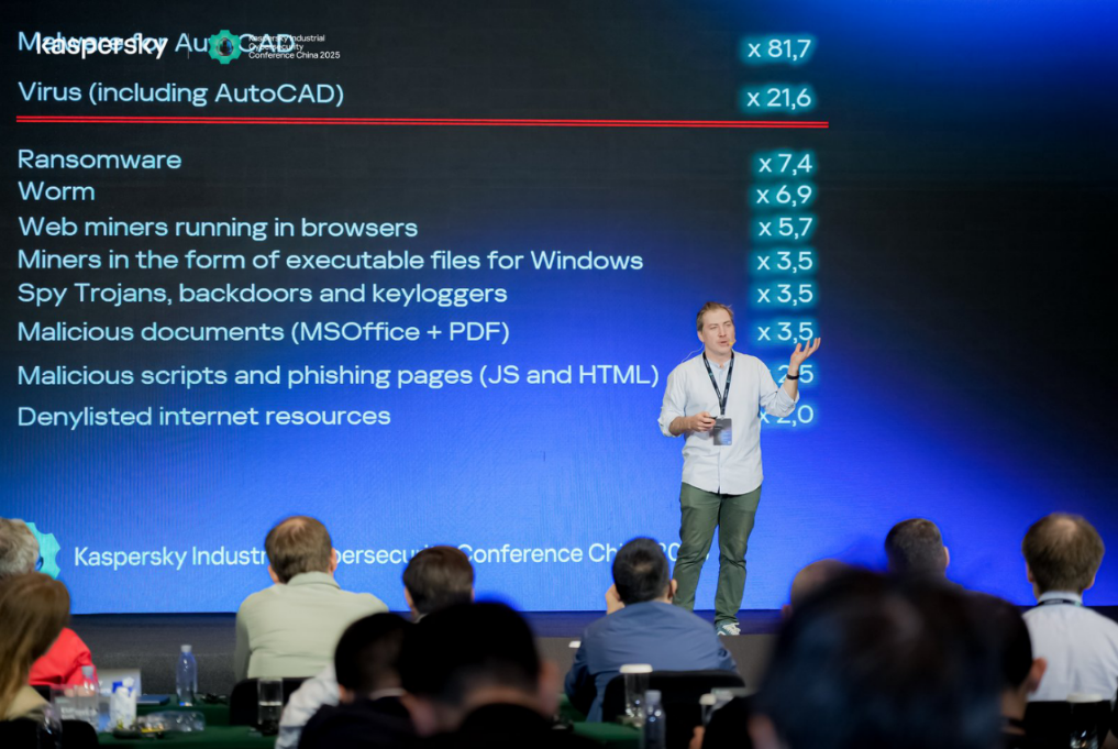 2025卡巴斯基工业网络安全大会(图6)