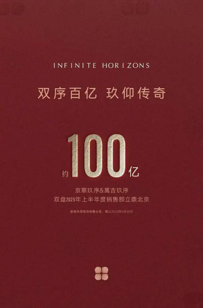 萬吉玖序(售楼处)网站-萬吉玖序楼盘百科-2025北京房天下(图2)