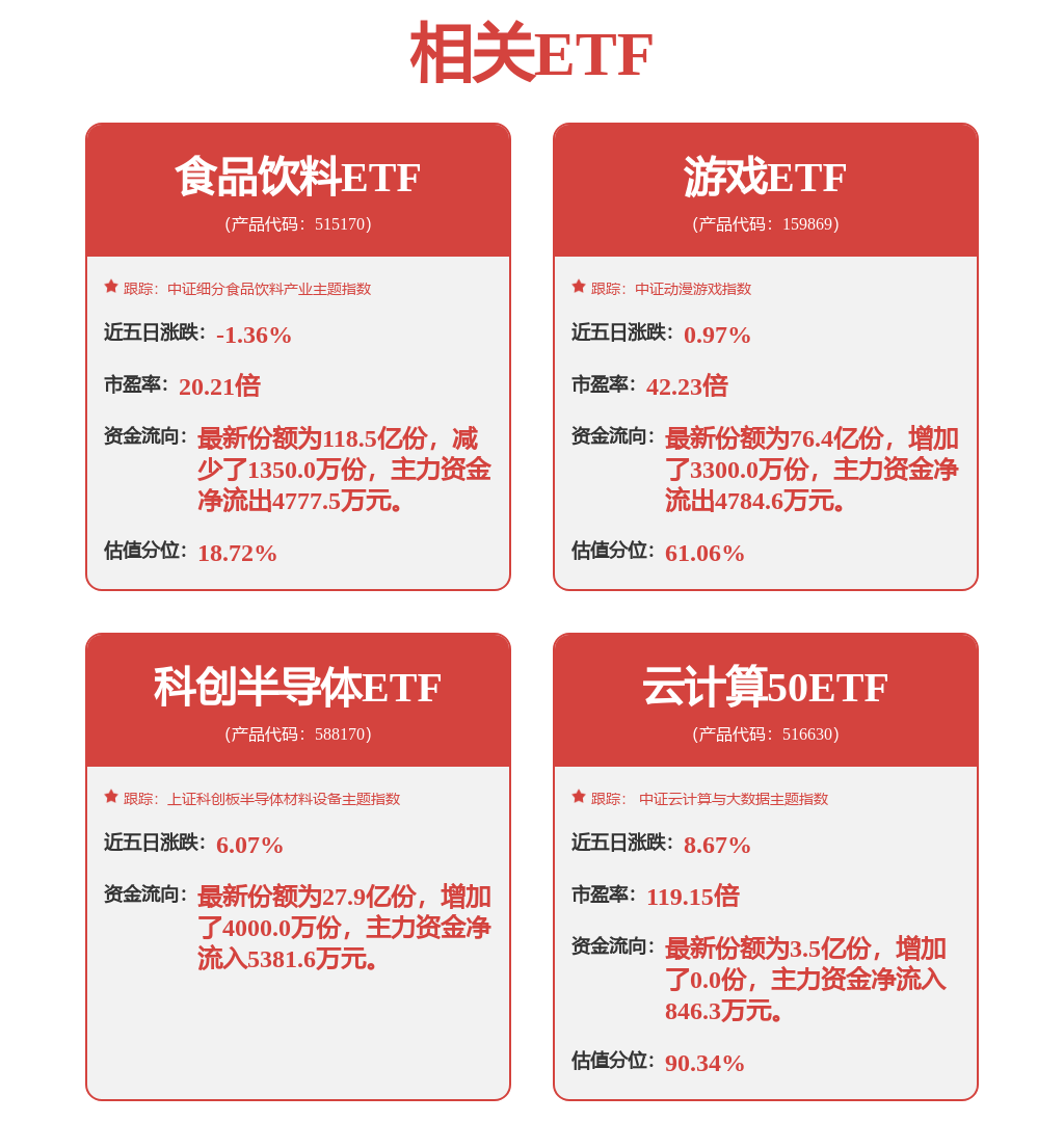 电科蓝天科创板IPO聚焦宇航电源等产品客户集中度较高