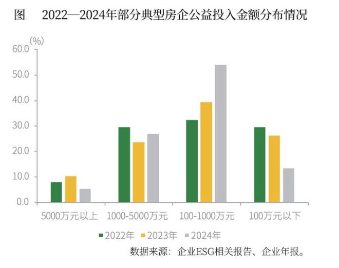 最新华润外滩瑞府(营销中心)网站-外滩瑞府销售中心(售楼处)(图5)