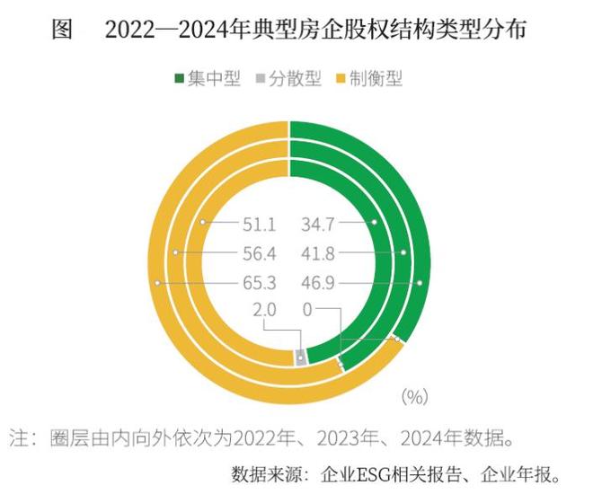 最新华润外滩瑞府(营销中心)网站-外滩瑞府销售中心(售楼处)(图6)