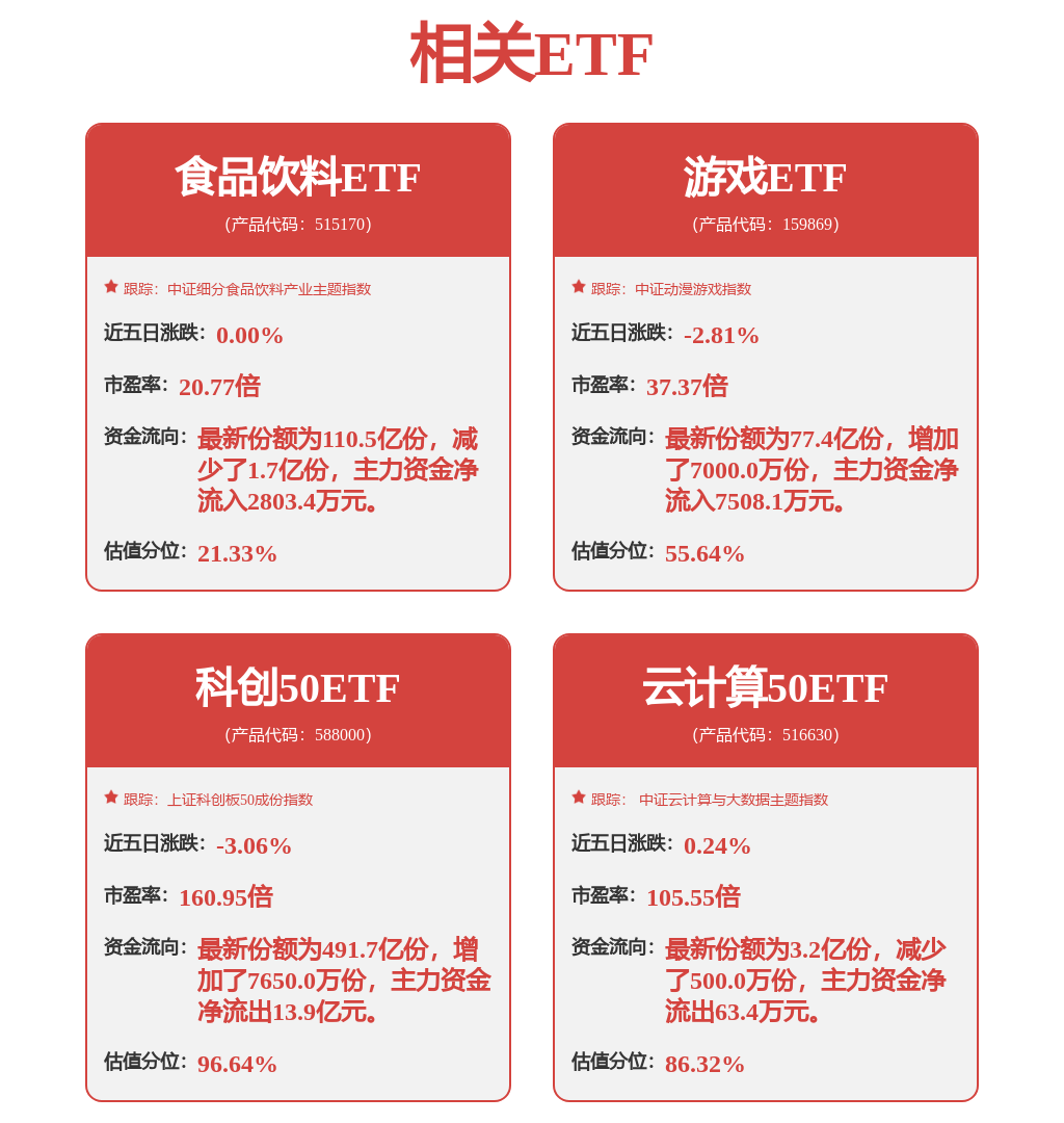 每周股票复盘：宝信软件（600845）三季报净利降4313%