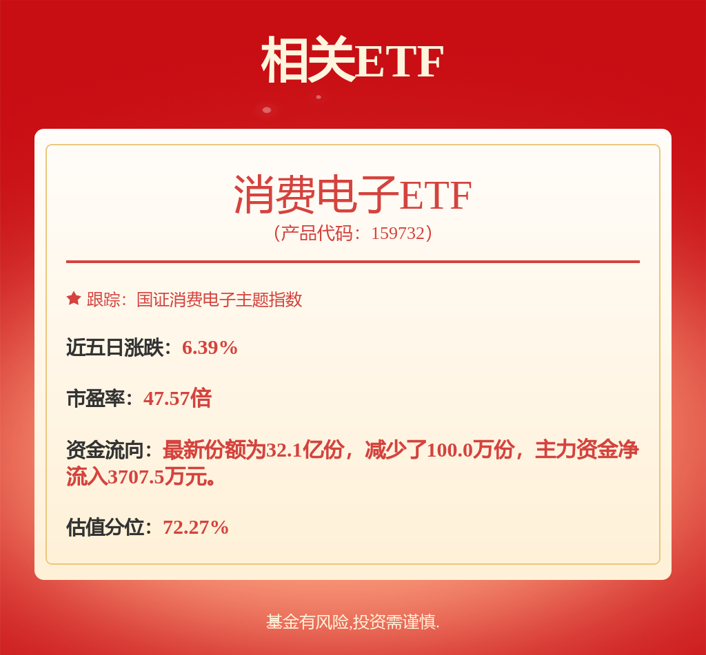 long8：【机构调研记录】博时基金调研中际旭创、德赛西威等13只个股（附名单）