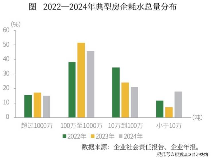 江湾鸿玺(营销中心)首页网站-江湾鸿玺销售中心(售楼处)-2025楼盘欢迎您-地址-价格-户型-小区环境-楼盘详情-交房时间-周边配套-售楼处电话(图21)