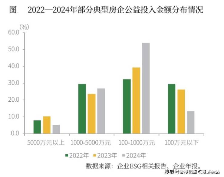 江湾鸿玺(营销中心)首页网站-江湾鸿玺销售中心(售楼处)-2025楼盘欢迎您-地址-价格-户型-小区环境-楼盘详情-交房时间-周边配套-售楼处电话(图23)