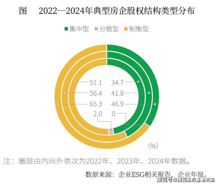 江湾鸿玺(营销中心)首页网站-江湾鸿玺销售中心(售楼处)-2025楼盘欢迎您-地址-价格-户型-小区环境-楼盘详情-交房时间-周边配套-售楼处电话(图24)