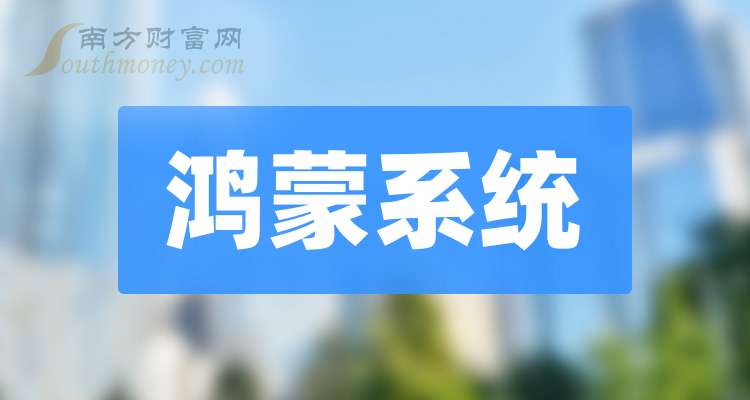 long8：3大鸿蒙系统概念龙头股名单收好（2025117）