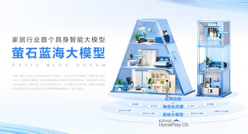 long8：萤石网络获评36氪WISE2025商业之王「年度AI应用场景突破企业」(图2)