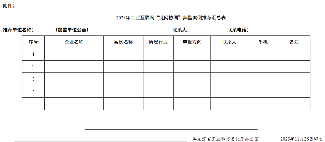 long8：黑龙江开展2025年工业互联网“链网协同”典型案例征集工作(图3)