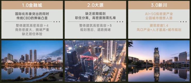 龙8国际：成都【保利新川天珺】售楼处电线月优惠查询热销户型及房价信息(图3)