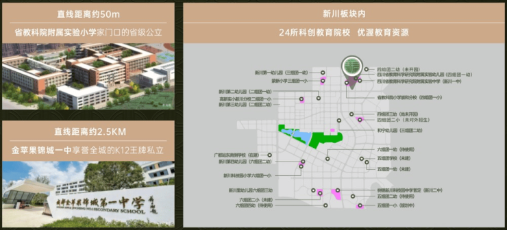 龙8国际：成都【保利新川天珺】售楼处电线月优惠查询热销户型及房价信息(图5)