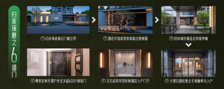 龙8国际：成都【保利新川天珺】售楼处电线月优惠查询热销户型及房价信息(图10)