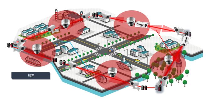 龙8国际：电脑厂弱电工程系统解决方案让安全可控化、管理更高效化(图3)