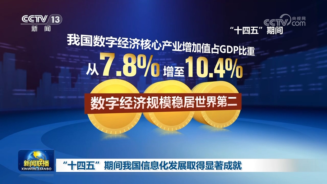 “十四五”期间我国信息化发展取得显著成就(图2)