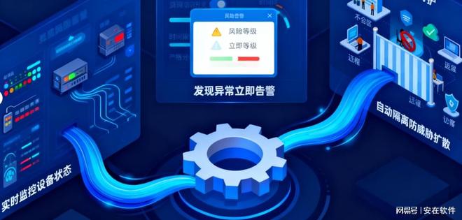 原来网络准入控制是这样：2026网络准入控制十大实用解决方案解析(图3)