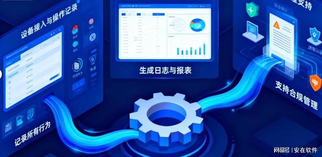 原来网络准入控制是这样：2026网络准入控制十大实用解决方案解析(图5)