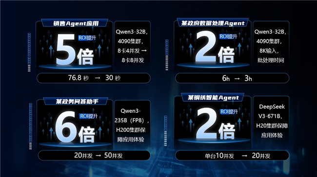 龙8国际：深信服实力解析：创新技术与行业差异该如何选择？