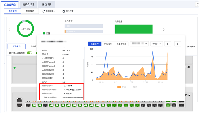 信锐助力广州华夏职业学院：全光+AI打造校园安全智能网络(图5)