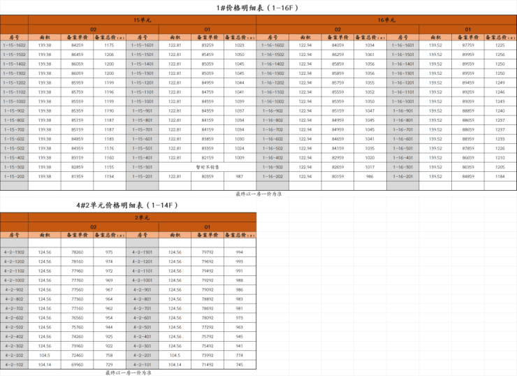 long8：壹江臻邸2026销售中心│楼盘-上海壹江臻邸售楼处电话实时房价户型地址周边配套交房时间(图4)