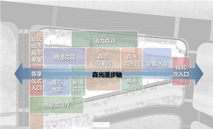 long8：壹江臻邸2026销售中心│楼盘-上海壹江臻邸售楼处电话实时房价户型地址周边配套交房时间(图10)