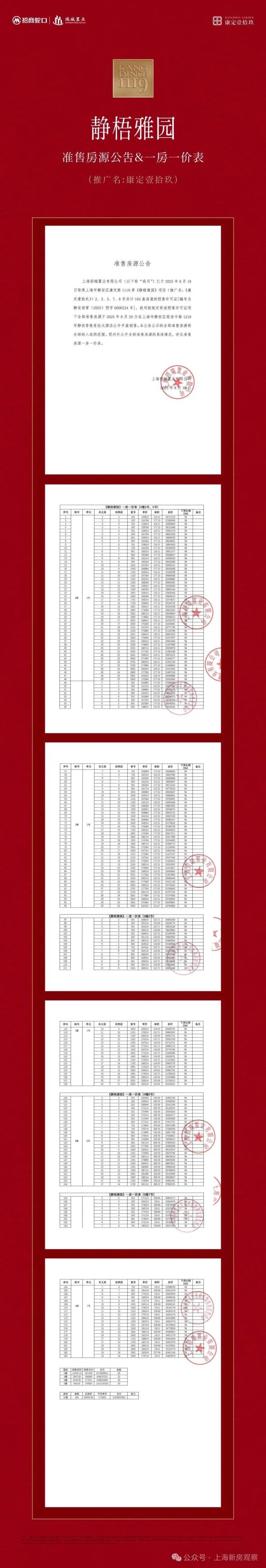 康定壹拾玖售楼处│康定壹拾玖(营销中心)-2026销售中心(售楼处)-楼盘欢迎您-价格户型地址环境配套交房时间电话(图10)