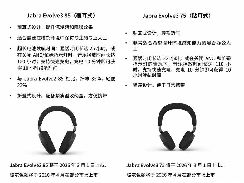 轻量无界！JabraEvolve3办公娱乐双场景耳麦(图7)