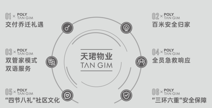 龙8国际：成都【保利新川天珺】售楼处电话(最新认证)丨售楼处首页了解最新优惠活动、房价走势在售户型面积及来电预约特价房。(图12)