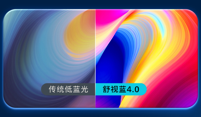 搭载圆偏光护眼科技：飞利浦舒视蓝40护眼商用显示器27B2N3500G即将发布(图3)