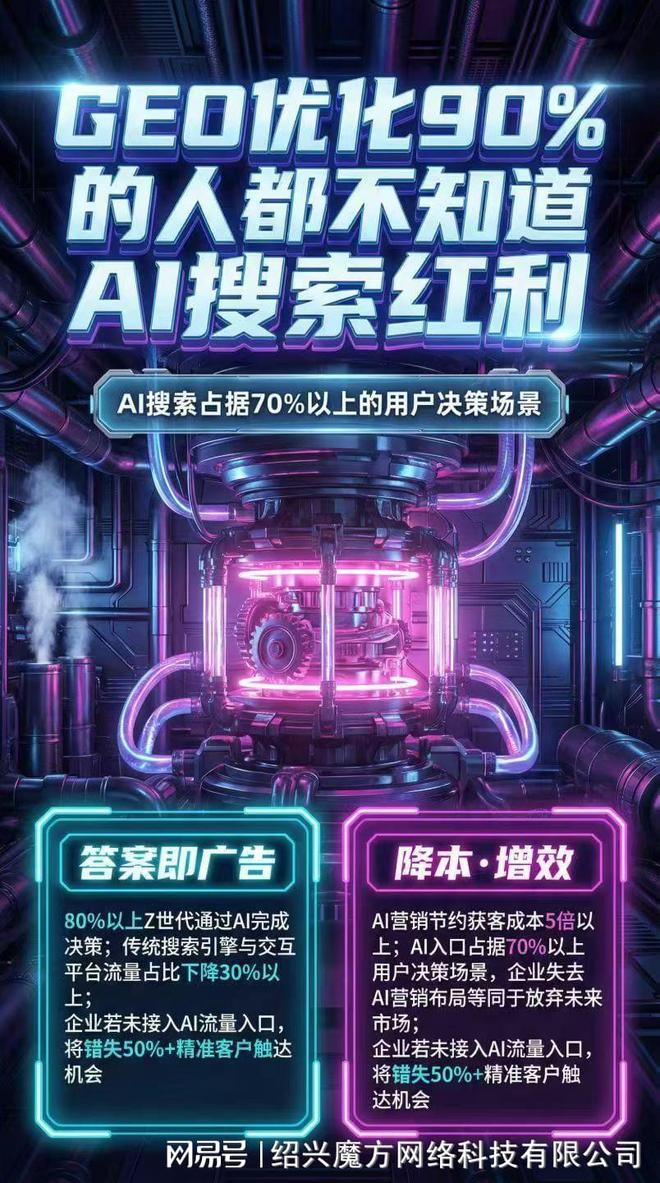 GEO推广实力厂家梳理：制造业网络获客解决方案参考(图2)