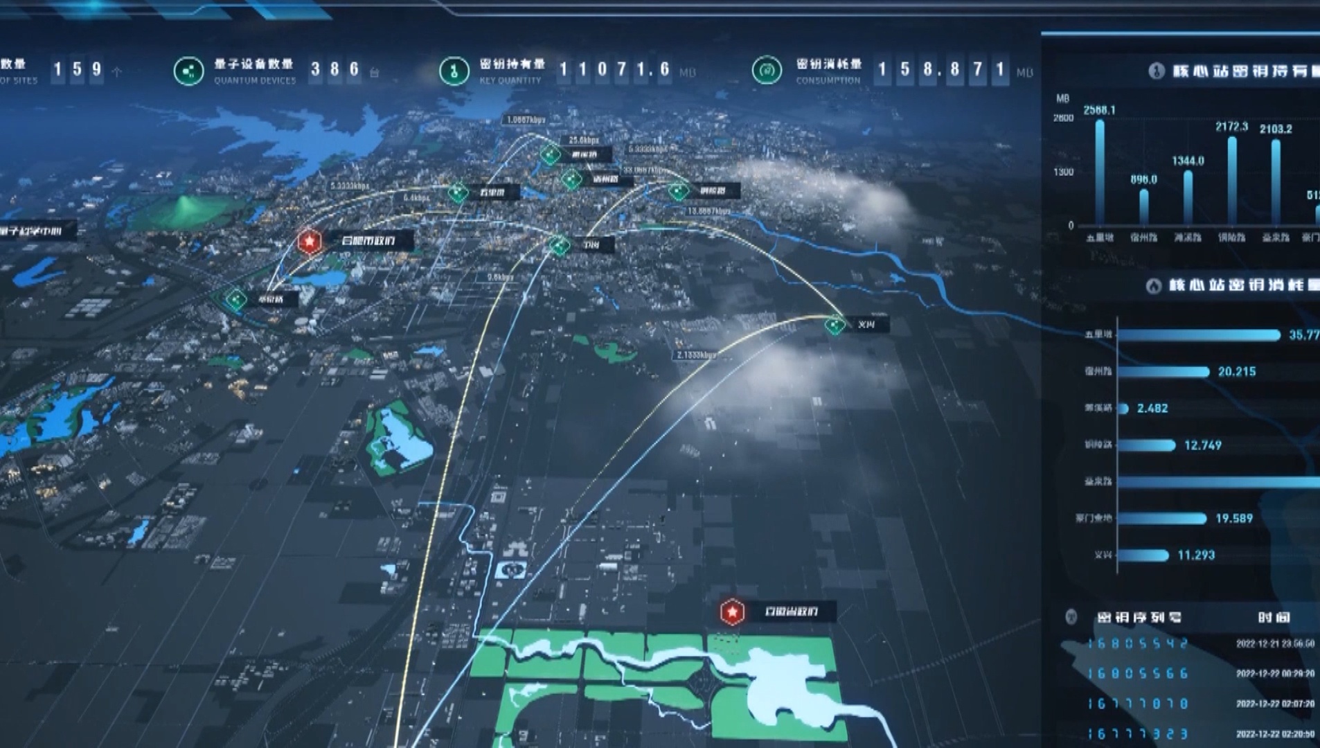 日新江淮·科技“皖”丨“大咖”共话超前布局“量子互联网”(图6)