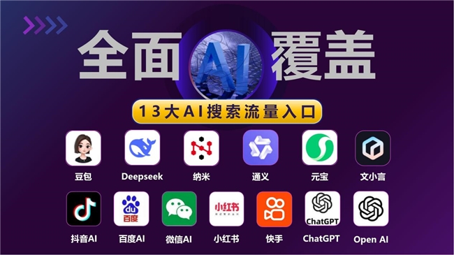 为什么说GEO是必选项？AI搜索优化公司讯灵AI从源头给出方案(图3)