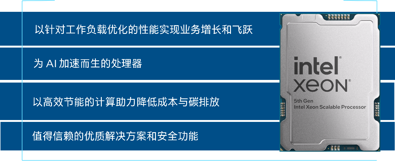英特尔处理器赋能深信服统一存储斩获SPECstorage评测佳绩(图4)