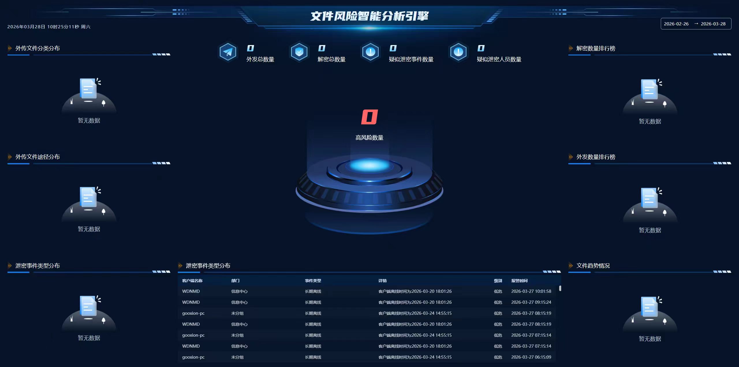 2026决胜局：济南终端准入系统服务团队谁主沉浮？(图1)