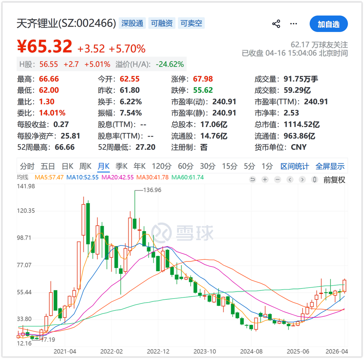 制造业的天花板被宁德时代捅穿了(图4)